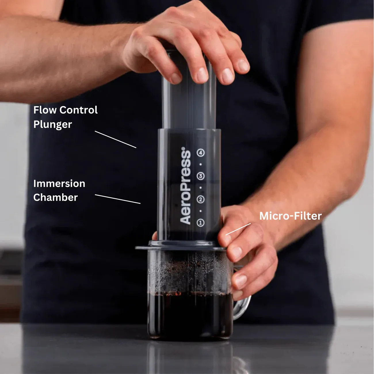 Aeropress - Original Coffee Maker