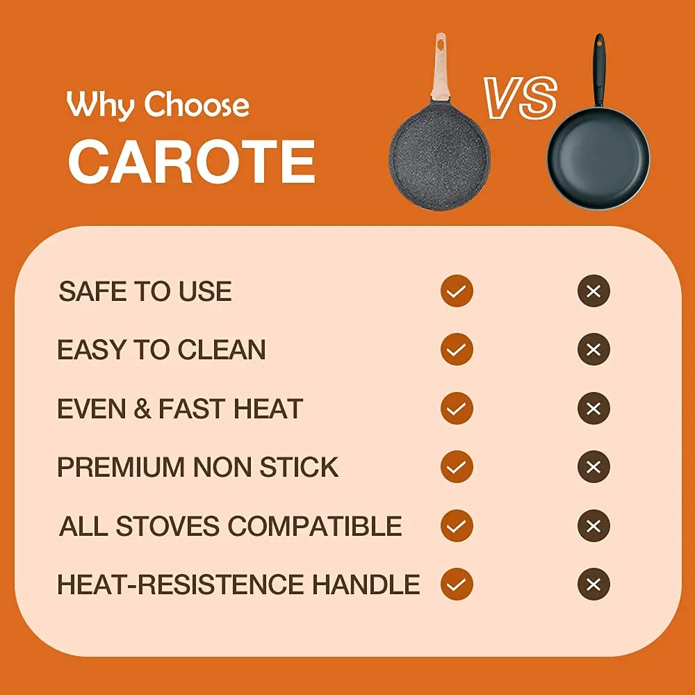 CAROTE Non Stick Set Combo, Nonstick Cookware Set, Induction&Gas Pan Set, Kitchen Set for Home, Cooking Set of 3 (24CM/1.6L Granite Frying Pan 28CM Dosa Tawa 28CM/3.8L Kadai)