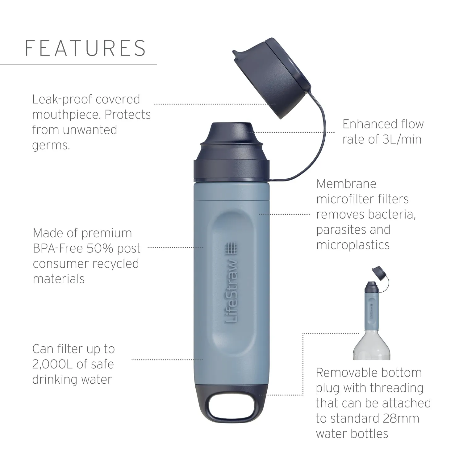 LifeStraw Peak Series Solo Straw