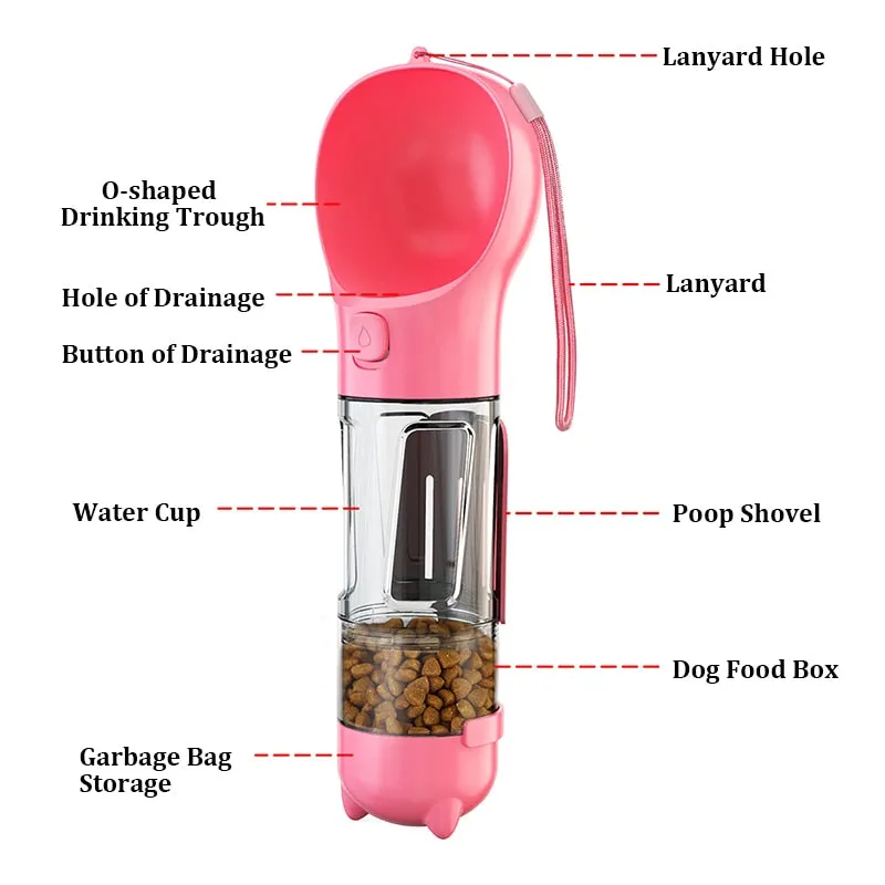 Multifunctional Pet Water Bottle