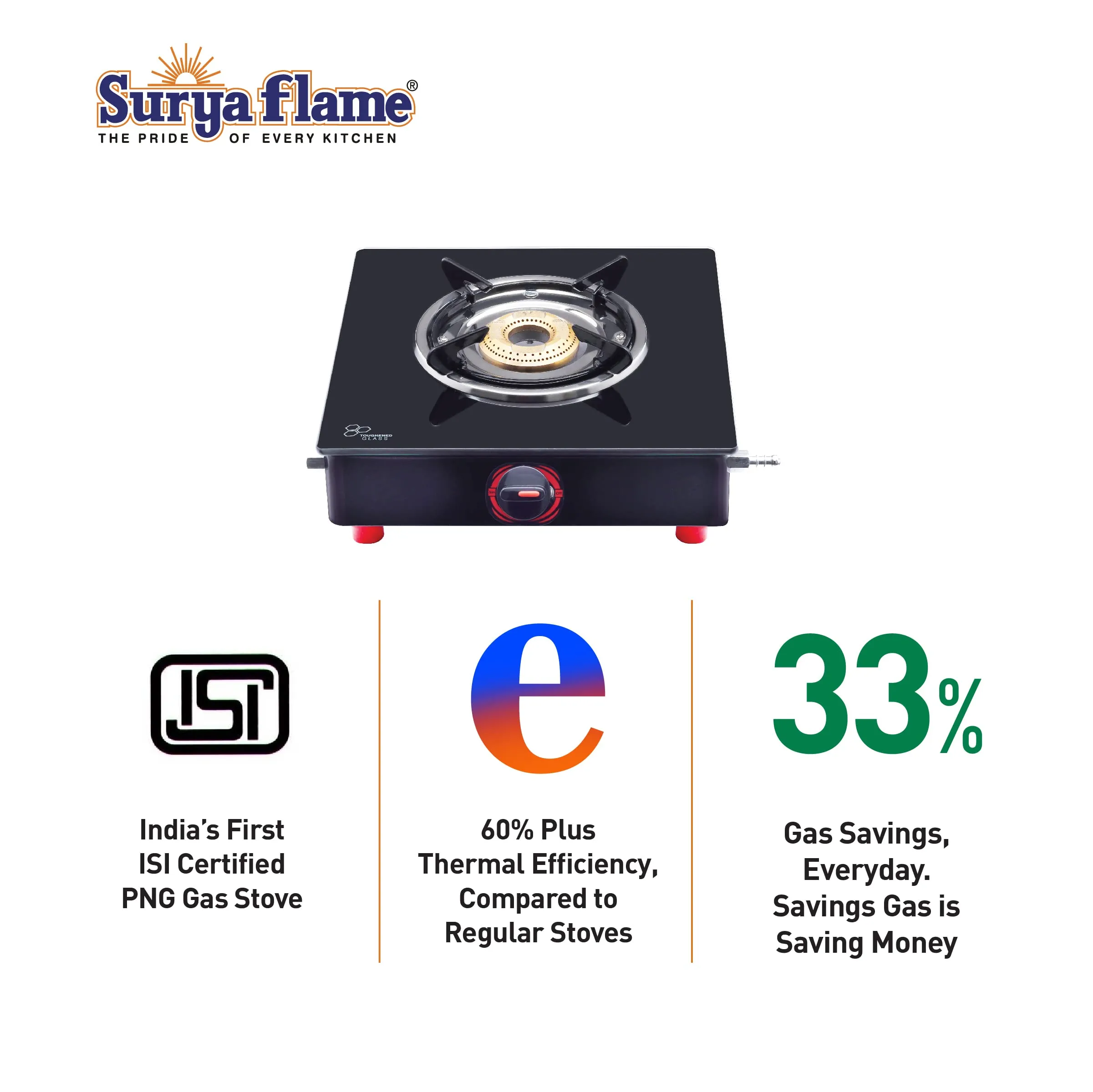 Surya Flame Smart Gas Stove 1 Burner Glass Top PNG Stove | LPG Gas Dual Layer Rubber Hose Pipe 1.5M | Chrome Stainless Steel Gas Lighter (Pack of 2)